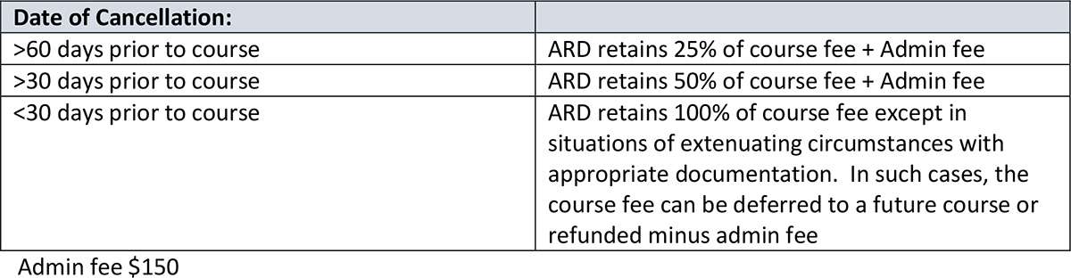 arac-cancellation-policy